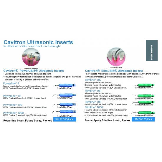 Cavitron Ultrasonic Inserts